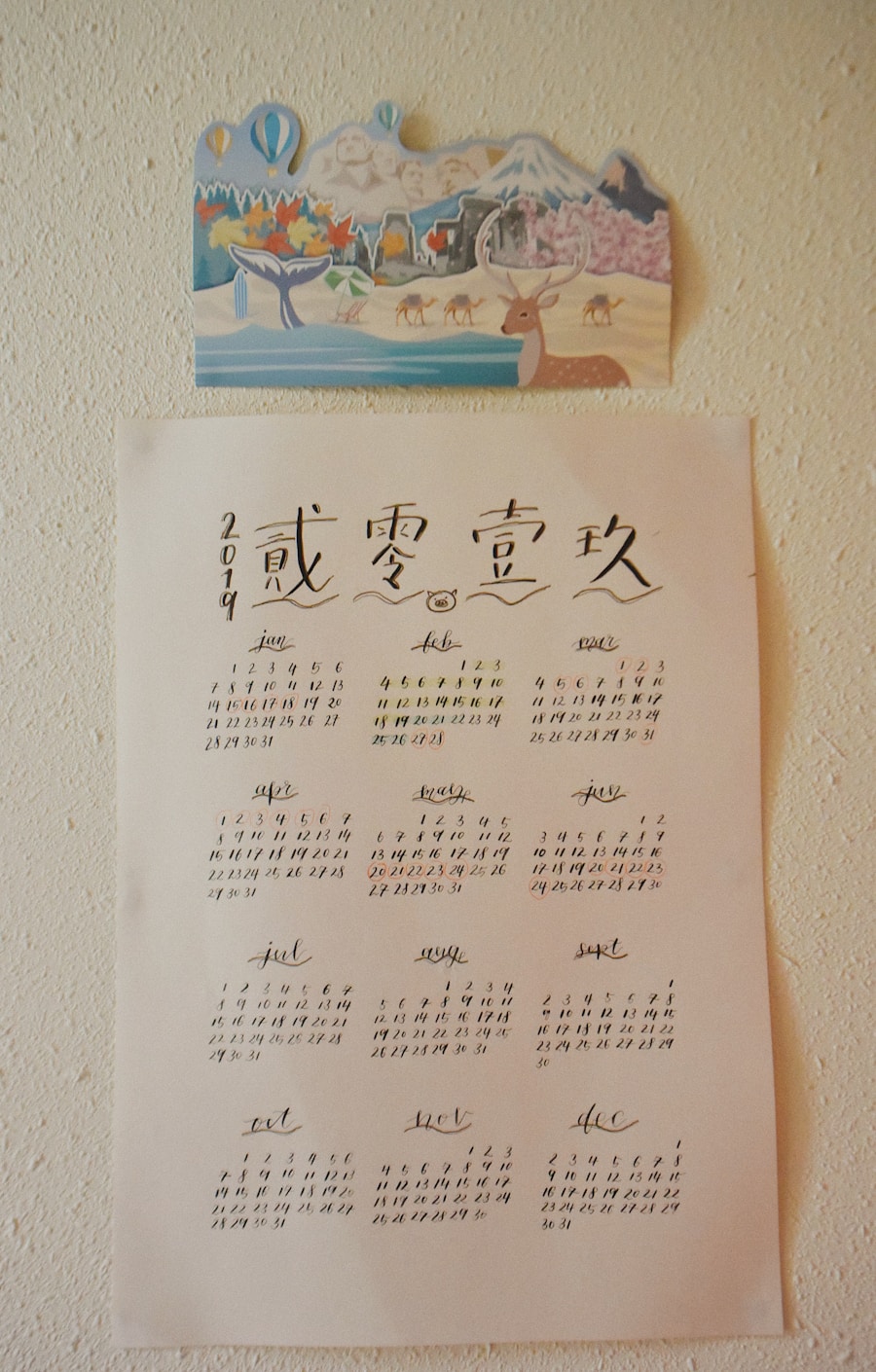 Photo Chinese horoscope