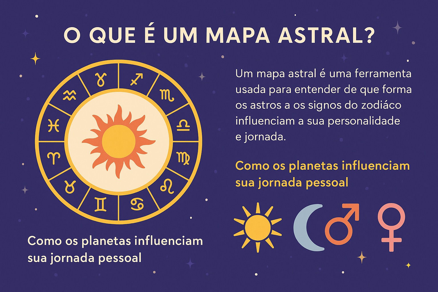 mapa astral